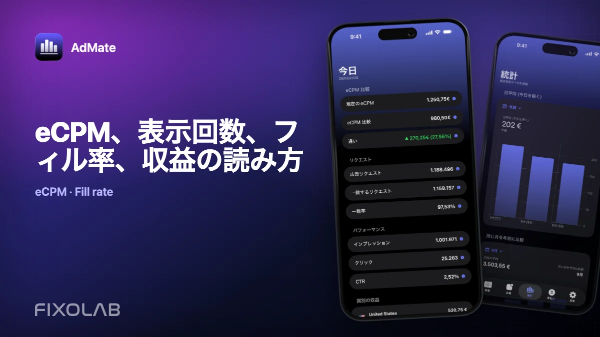 eCPM、表示回数、フィル率、収益の読み方