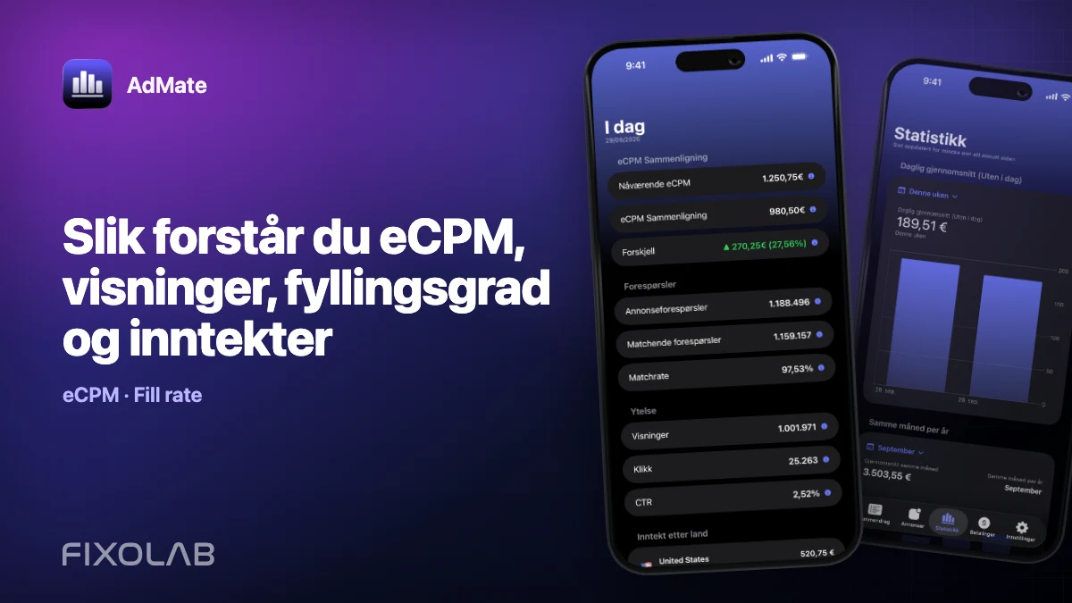 Slik forstår du eCPM, visninger, fyllingsgrad og inntekter
