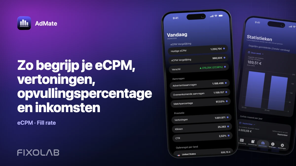 Zo begrijp je eCPM, vertoningen, opvullingspercentage en inkomsten