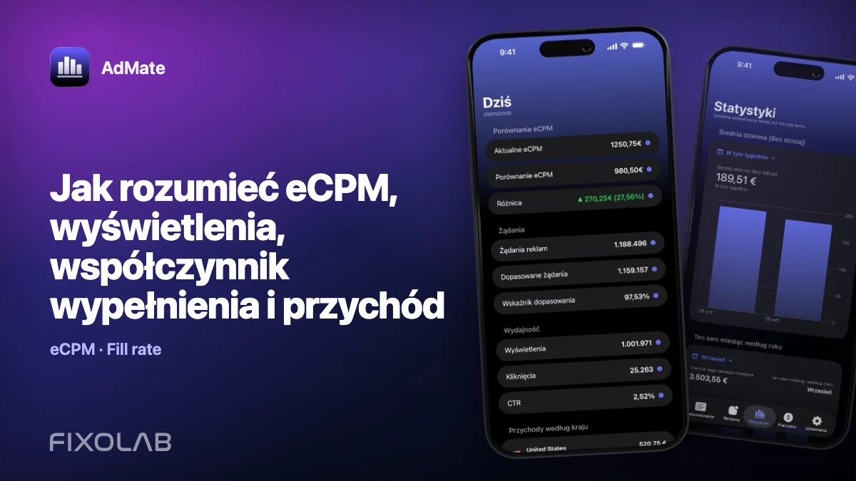 Jak rozumieć eCPM, wyświetlenia, współczynnik wypełnienia i przychód