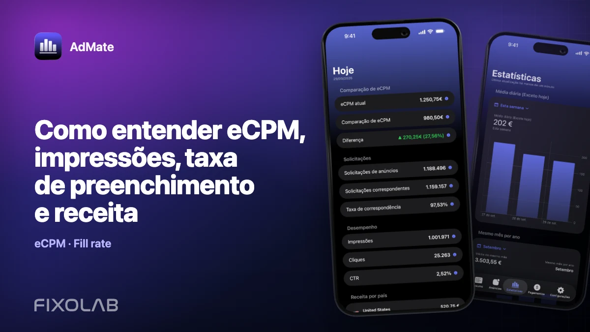 Como entender eCPM, impressões, taxa de preenchimento e receita