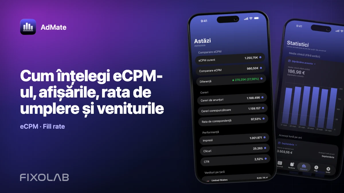 Cum înțelegi eCPM-ul, afișările, rata de umplere și veniturile