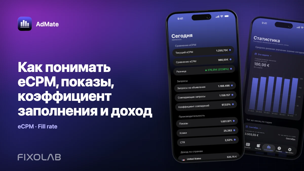 Как понимать eCPM, показы, коэффициент заполнения и доход