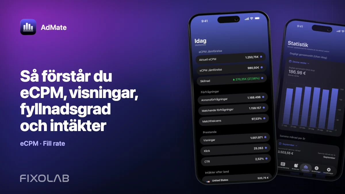 Så förstår du eCPM, visningar, fyllnadsgrad och intäkter