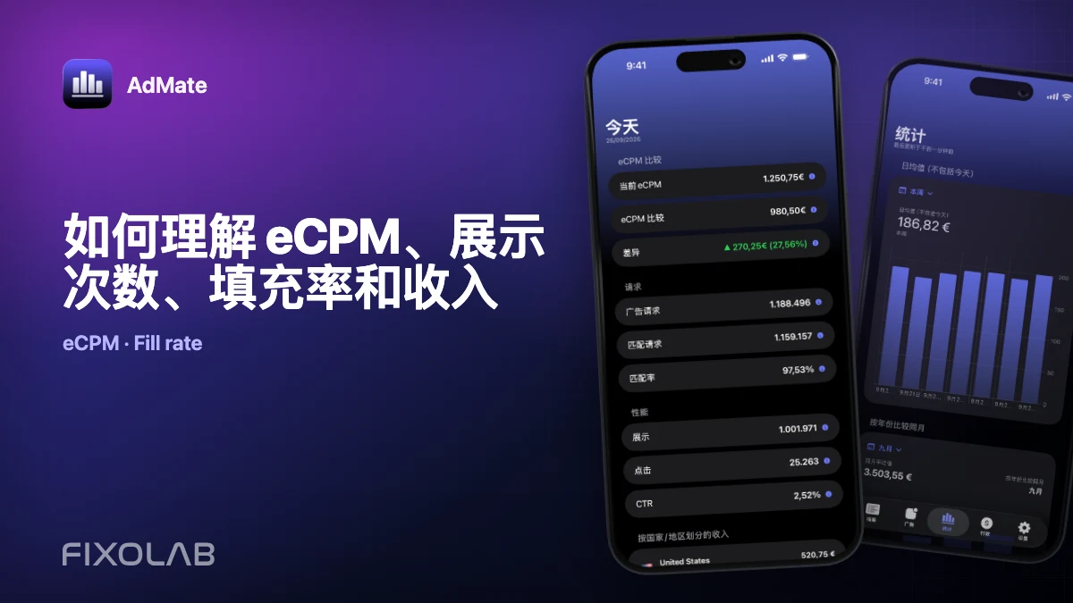 如何理解 eCPM、展示次数、填充率和收入