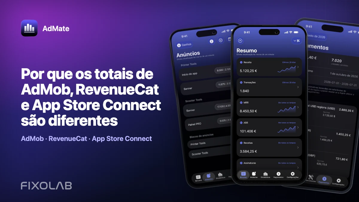Por que os totais de AdMob, RevenueCat e App Store Connect são diferentes